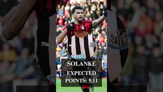 GAMEWEEK 18 WATCHLIST! FOWARDS EDITION! FANTASY PREMIER LEAGUE 2023/2024  #fantasypremierleague