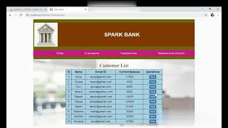 Basic Banking System | Spark Foundation Internship | Web Development Task