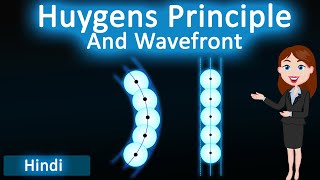 Huygens principle and Wavefront || Animated Hindi explanation ||Wave optics || 12th class || physics