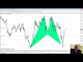 how to trade the bat pattern 160 pips for a bullish bat pattern