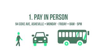 Ways to Pay Your Taxes in Buncombe County