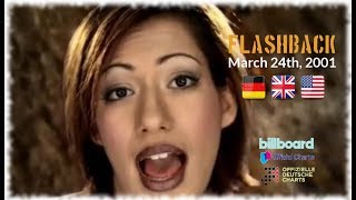 Flashback - March 24th, 2001 (German, UK & US-Charts)