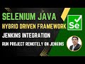 Session 56: Selenium with Java | Hybrid Framework | Jenkins CI Setup | (Final Session)