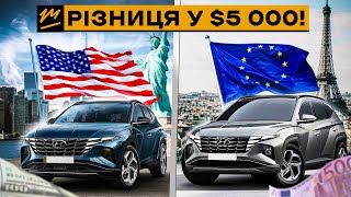 Авто з США проти європейських аналогів