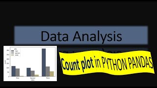 How to Create Count plot in PYTHON SEABORN | HINDI TUTORIAL