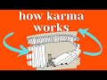 How Karma Works In Your Life