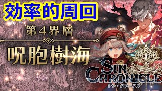 【シン・クロニクル】（第４界層）効率的に周回していく方法！★２武器が重要です。【無課金攻略のすゝめ】