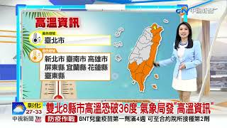 【李琹氣象報報】熱 ! 今起連3天晴朗好天氣 局部高溫飆36度│中視晨間氣象 20220710