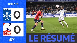 Auxerre Lille | 0-0 | Le Résumé | Ligue 1 2024-25