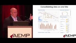 Consolidating Telematics Data with the AEM / AEMP Draft Telematics API Standard