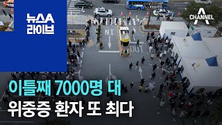 이틀째 신규 확진 7000명 대…위중증 환자 또 최다 | 뉴스A 라이브