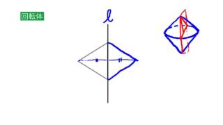 中学数学　回転体