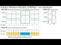 MCB 182 Lecture 8.5 - Chromatin states