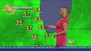 CBS 2 Weather Watch at 6 a.m. (8-29-17)