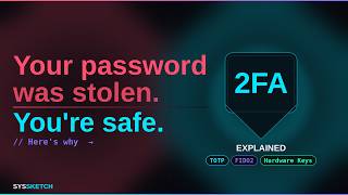 How Does Two-Factor Authentication Protect You? 2FA Explained