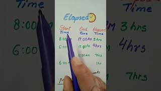 Elapsed Time#MathMarrow#Math shorts#Start and End time