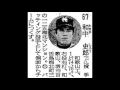 １９７２年　南海ホークス　選手名鑑