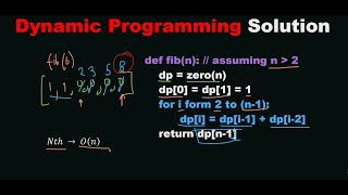 Dynamic Programming Tutorial with Fibonacci Sequence | Less than 4 MIN