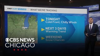 Warming trend for next 3 days in Chicago