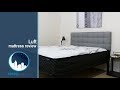 Luft Hybrid Mattress Review: Is a Foam or Hybrid Bed for You?