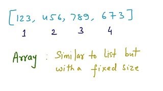 Object Oriented Database - Features, OIDs, Complex Objects, Type Constructors