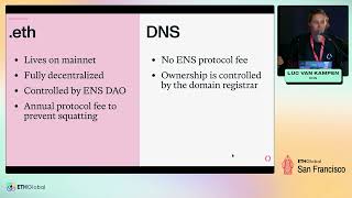 Identity in Your Apps with ENS - ETHGlobal San Francisco 2024