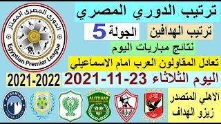 ترتيب الدوري المصري وترتيب الهدافين ونتائج مباريات اليوم الثلاثاء 23-11-2021 نهاية الجولة 5