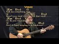 Shallow (Lady Gaga) Fingerstyle Guitar Cover Lesson with Chords/Lyrics - Munson