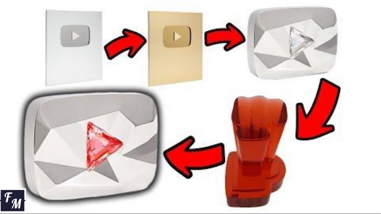 All Play Button Evolution Fm Youtube