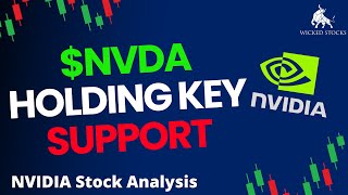 NVIDIA Stock Price Analysis | Top $NVDA Levels To Watch for December 10th,  2024