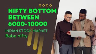 Nifty bottom will be very deep ,,,watch video