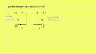 What is controlled voltage source