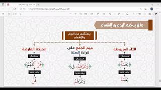 موانع الروم والاشمام