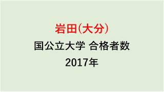 岩田高校　大学合格者数　2017～2014年【グラフでわかる】