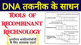 DNA तकनीक के साधन | Tools of recombinant technology | recombinant dna technology | Biology sciencesk