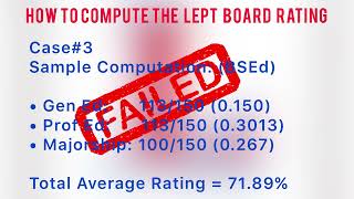 Pano ba i compute ang LET board rating?