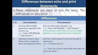3. PHP & MySQL | Echo and Print Statement in PHP