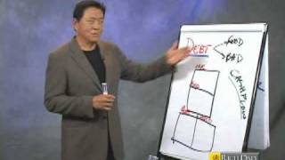 Robert Kiyosaki - Good Debt vs Bad Debt