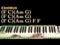 Million Reasons (Lady Gaga) Piano Lesson Chord Chart - C Am F G