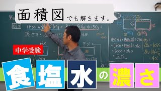 食塩水の濃さをビーカーを書いて解く方法と面積図から解く方法を教える授業です。