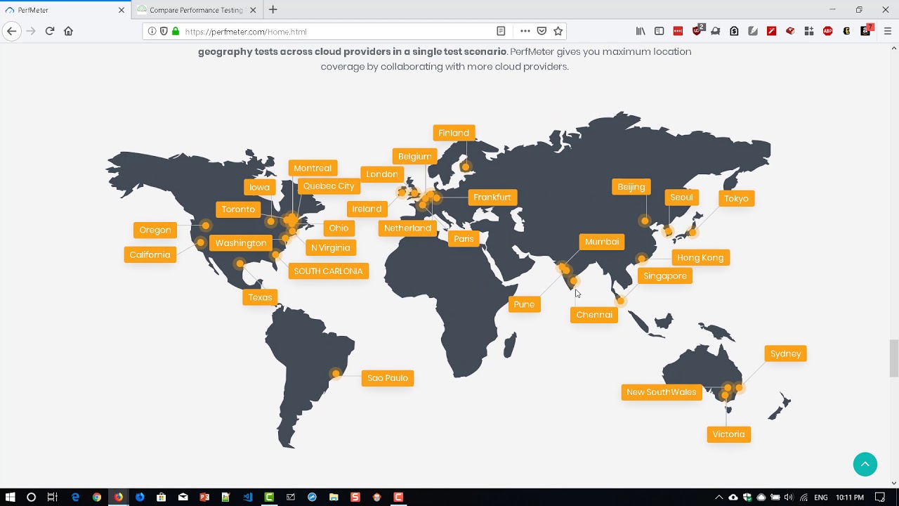 What Is Perfmeter Youtube