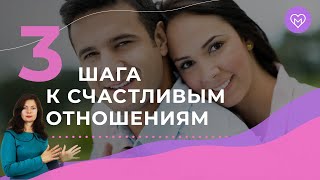 Главное видео, которое ты должна посмотреть, если хочешь построить отношения с мужчиной