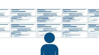 Securing Java Web Applications