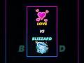 Love Vs Blizzard in blox fruits #shorts #roblox