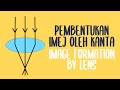 Rajah sinar kanta cekung (concave lens) - 6.3 | Pembentukan imej oleh kanta (Fizik KSSM Tingkatan 4)