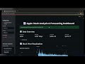 Apple 📈 Stock Market Prediction Python Project 🐍 | ARIMA vs Prophet vs LSTM 🤖 |  Streamlit App 🚀