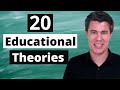 20 Most Important Educational Theories #teacher #teaching