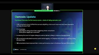 WorldQuant BRAIN Update 🚀 Genius, Osmosis & AIAC 2.0 Winning Alphas Revealed