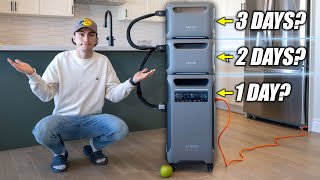 Can You Survive a 24 Hour Outage with a Power Station? - Backup Power w/ Anker F3800