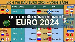 Lịch thi đấu Vòng Chung Kết EURO 2024